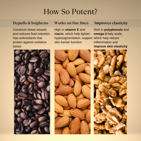 Under eye serum for dark circles, puffy eyes, fine lines | Enriched with Coffee, Almond and Licorice - Image 4